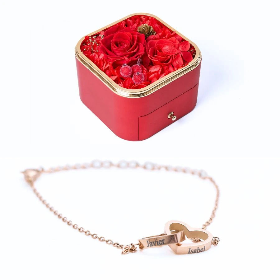 Bonheur Éternel & Bracelet Personnalisé