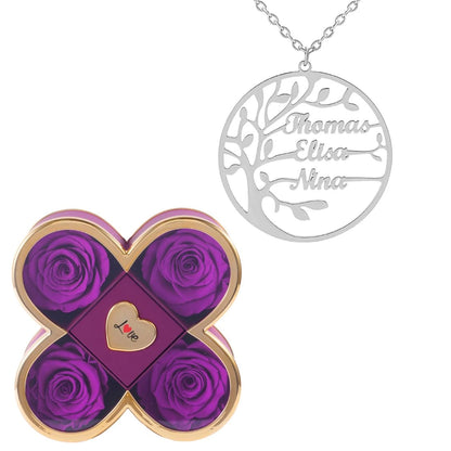 Coffret Chance Éternelle & Collier Prénom Arbre Généalogique - Arbre de vie