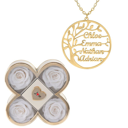Coffret Chance Éternelle & Collier Prénom Arbre Généalogique - Arbre de vie