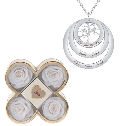 Coffret Chance Éternelle & Collier Cercle Arbre de Famille Personnalisé