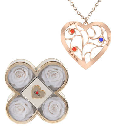 Coffret Chance Éternelle & Collier Coeur et Pierre de Naissance
