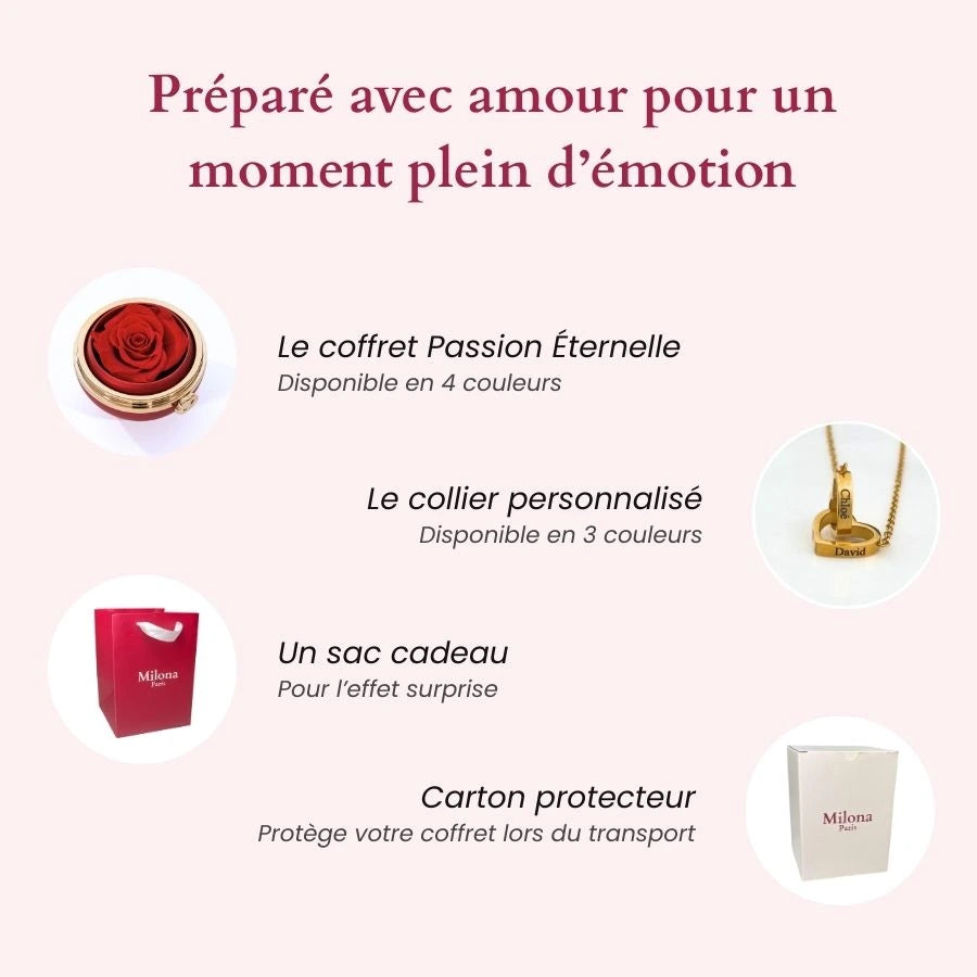 Eternal Passion & Personalized Necklace