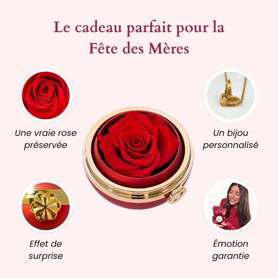 Eternal Passion & Personalized Necklace
